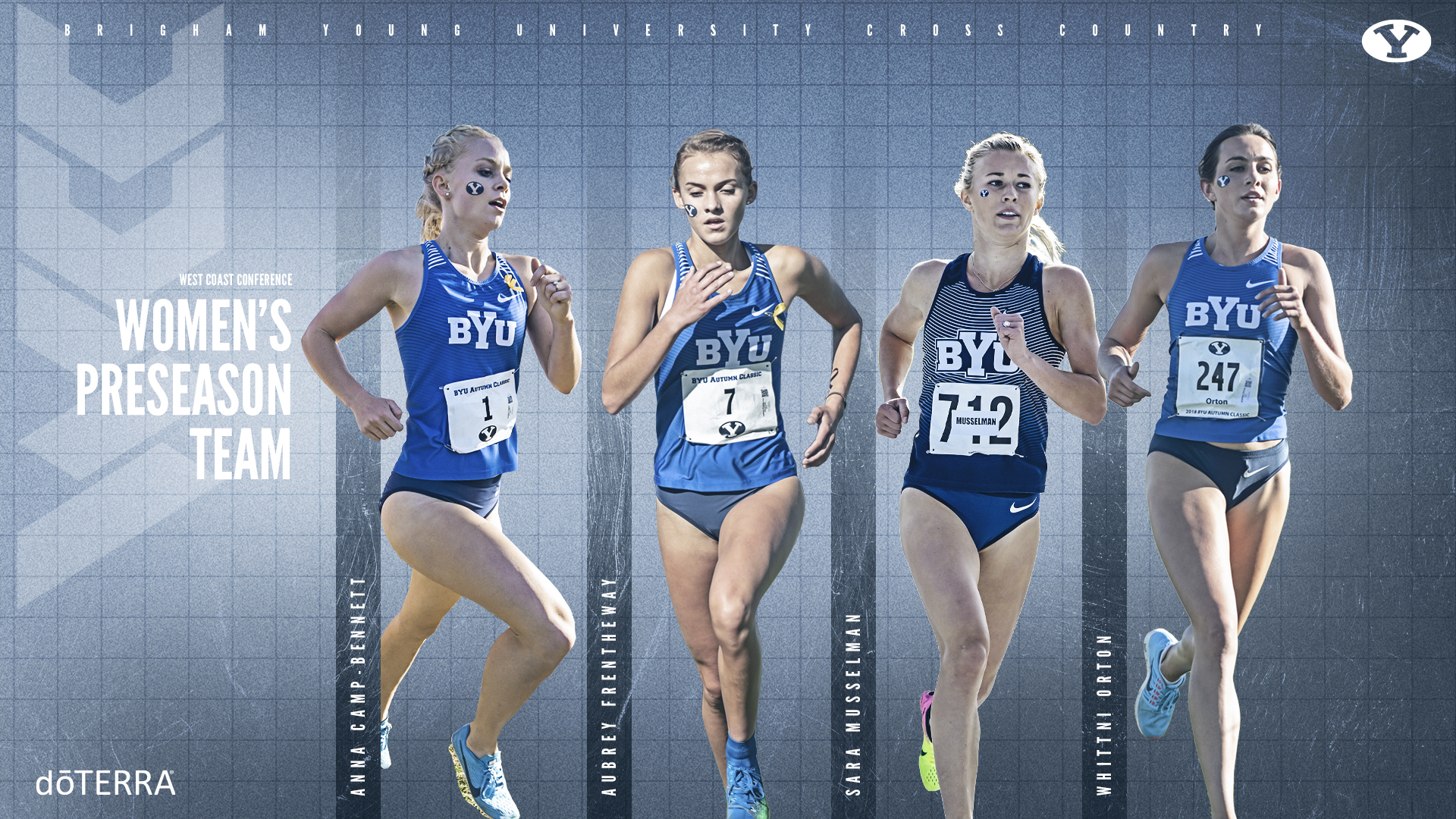 BYU women's cross country WCC preseason team - graphic